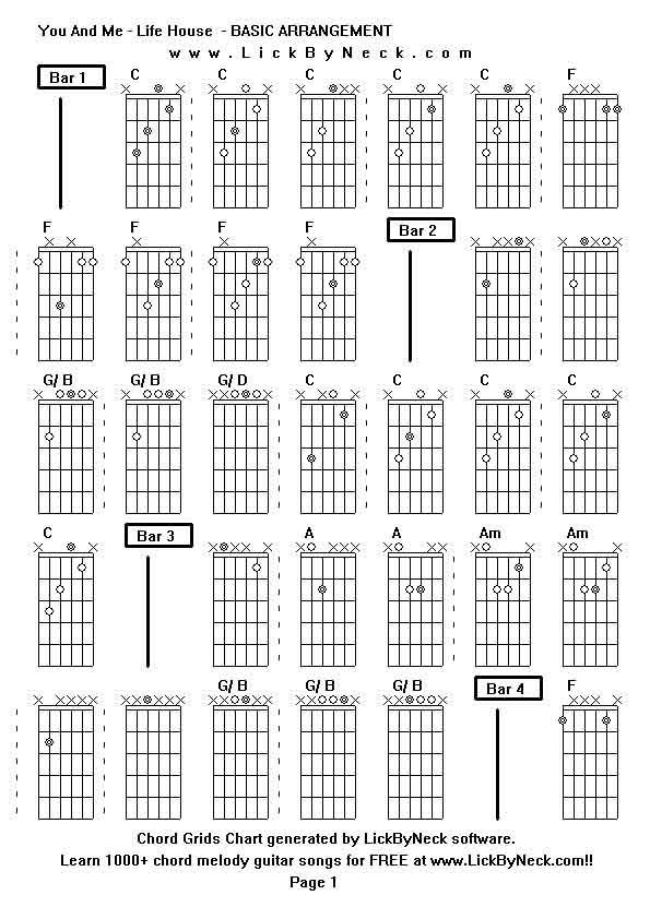 Chord Grids Chart of chord melody fingerstyle guitar song-You And Me - Life House  - BASIC ARRANGEMENT,generated by LickByNeck software.